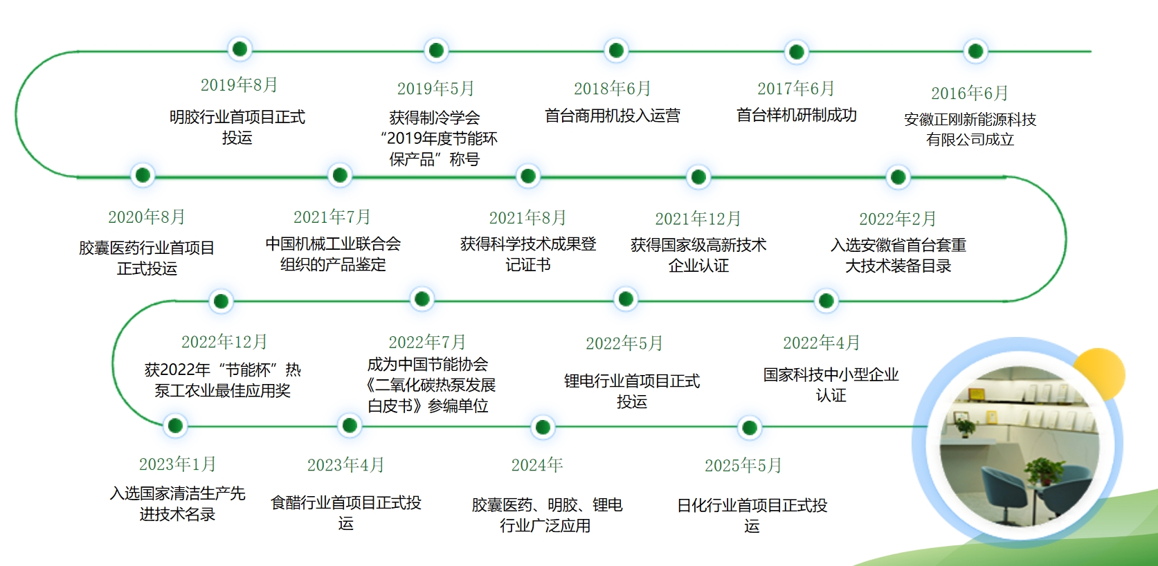微信截图_20250708145755.png
